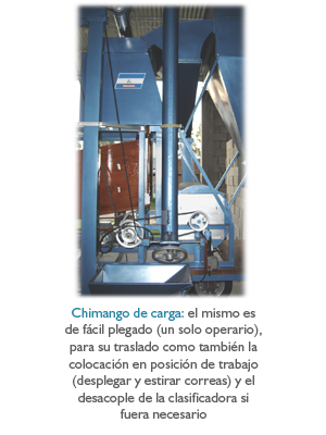 Chimango de Carga